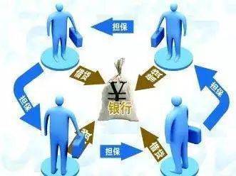 企業(yè)如何避開融資&ldquo;陷阱&rdquo;(下篇)