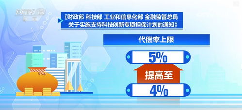多部門多舉措發(fā)力 撬動(dòng)更多金融資源支持科技創(chuàng)新
